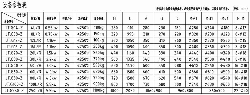 JT.G2-Z 锁气供料阀设备参数.jpg JT.G2-Z 锁气供料阀设备参数.jpg