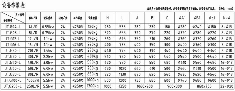 JT.G2-L锁气供料阀设备参数(上网).jpg JT.G2-L锁气供料阀设备参数(上网).jpg